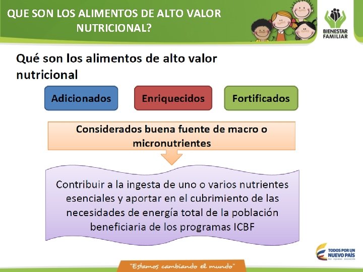 QUE SON LOS ALIMENTOS DE ALTO VALOR NUTRICIONAL? 