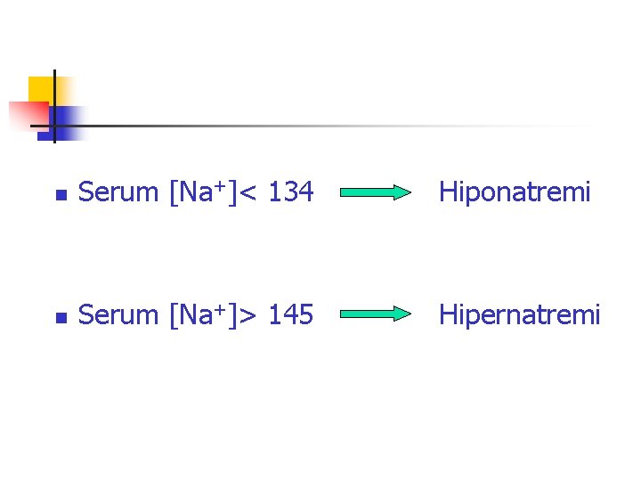 n Serum [Na+]< 134 Hiponatremi n Serum [Na+]> 145 Hipernatremi 
