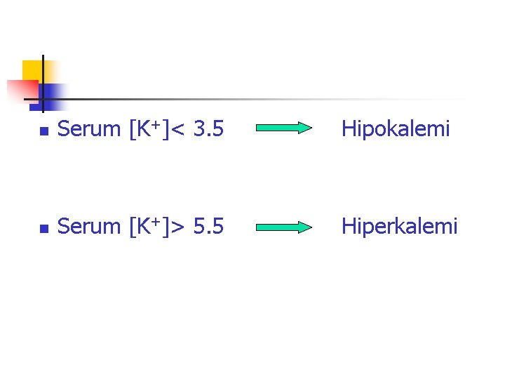 n Serum [K+]< 3. 5 Hipokalemi n Serum [K+]> 5. 5 Hiperkalemi 