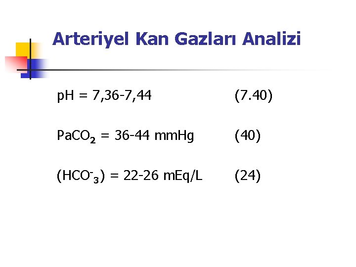 Arteriyel Kan Gazları Analizi p. H = 7, 36 -7, 44 (7. 40) Pa.