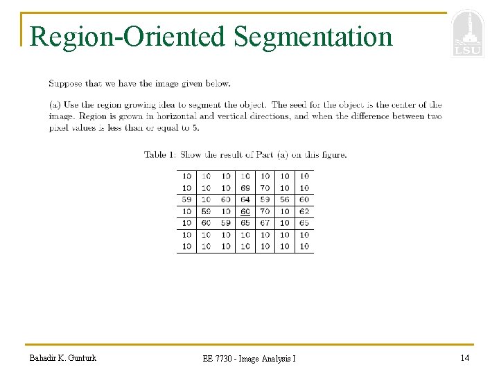 Region-Oriented Segmentation Bahadir K. Gunturk EE 7730 - Image Analysis I 14 