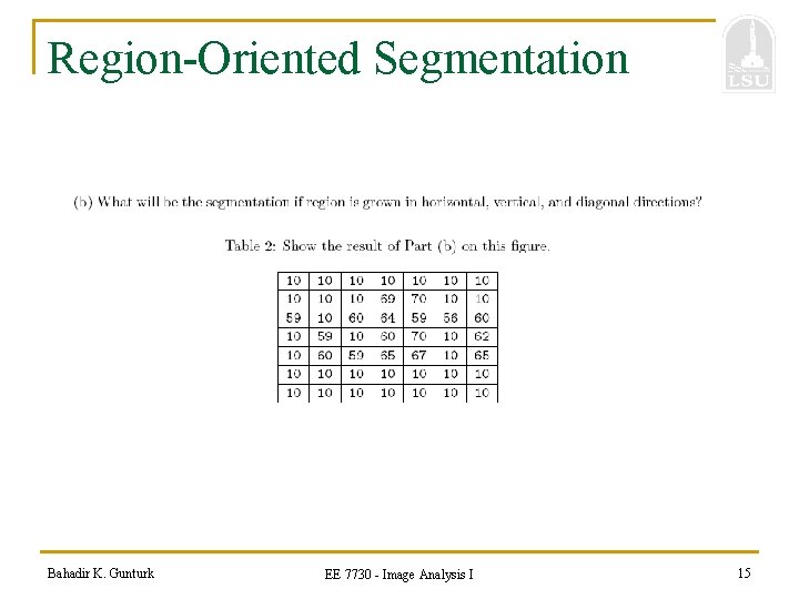 Region-Oriented Segmentation Bahadir K. Gunturk EE 7730 - Image Analysis I 15 