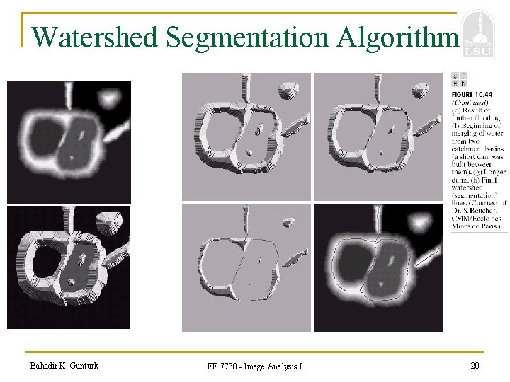 Watershed Segmentation Algorithm Bahadir K. Gunturk EE 7730 - Image Analysis I 20 