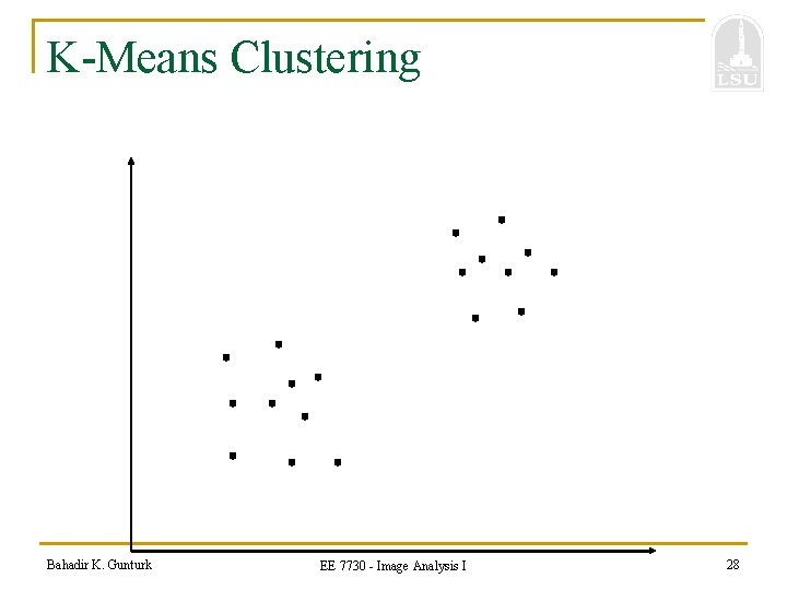 K-Means Clustering Bahadir K. Gunturk EE 7730 - Image Analysis I 28 
