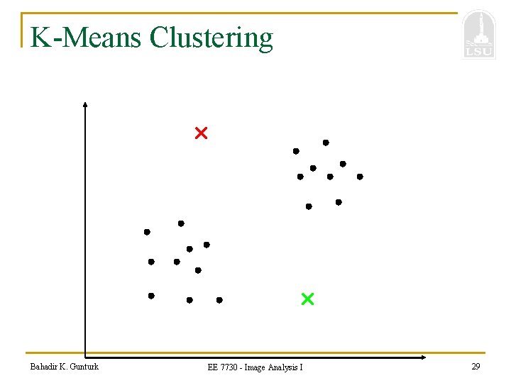 K-Means Clustering Bahadir K. Gunturk EE 7730 - Image Analysis I 29 