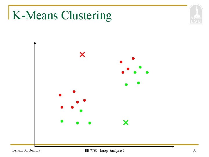 K-Means Clustering Bahadir K. Gunturk EE 7730 - Image Analysis I 30 