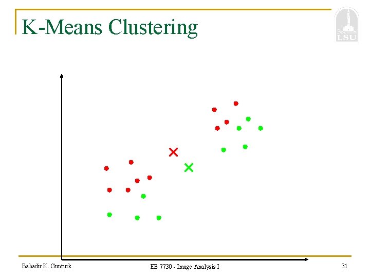 K-Means Clustering Bahadir K. Gunturk EE 7730 - Image Analysis I 31 