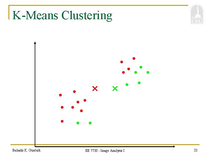 K-Means Clustering Bahadir K. Gunturk EE 7730 - Image Analysis I 33 