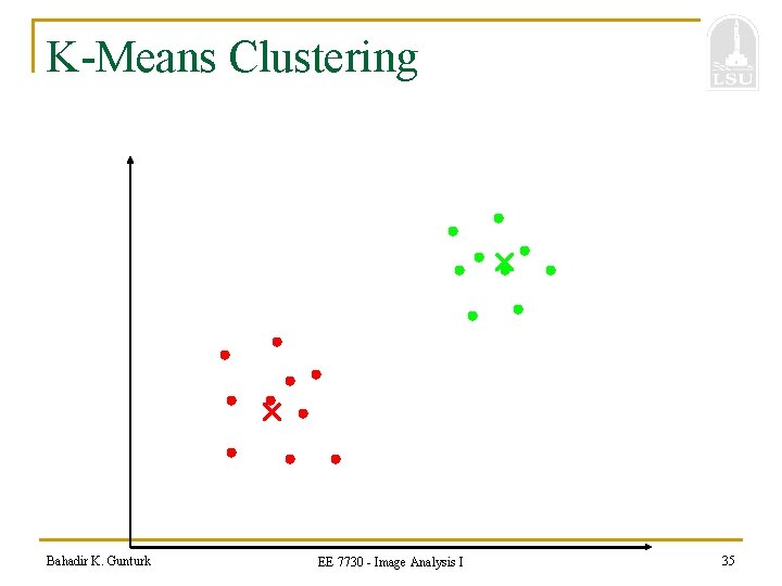 K-Means Clustering Bahadir K. Gunturk EE 7730 - Image Analysis I 35 