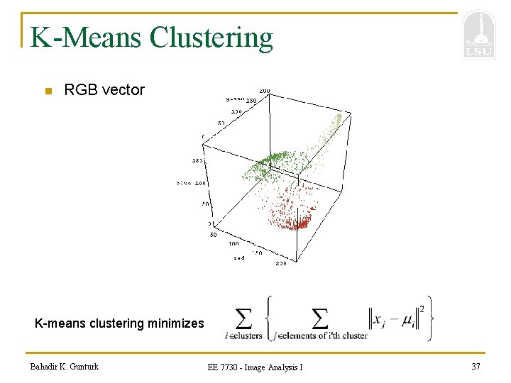 K-Means Clustering n RGB vector K-means clustering minimizes Bahadir K. Gunturk EE 7730 -