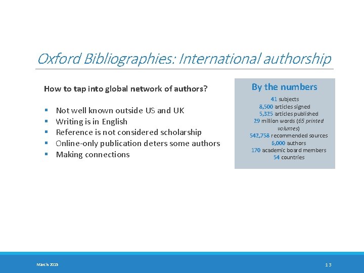 Oxford Bibliographies: International authorship How to tap into global network of authors? § §