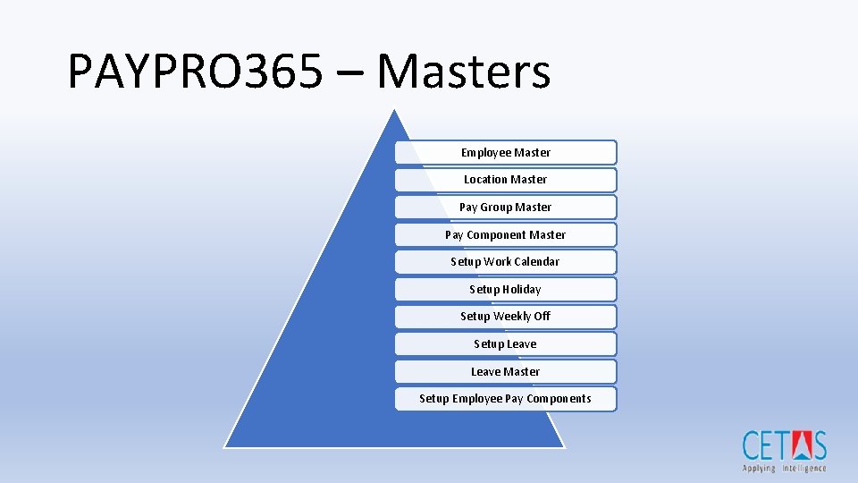 PAYPRO 365 – Masters Employee Master Location Master Pay Group Master Pay Component Master