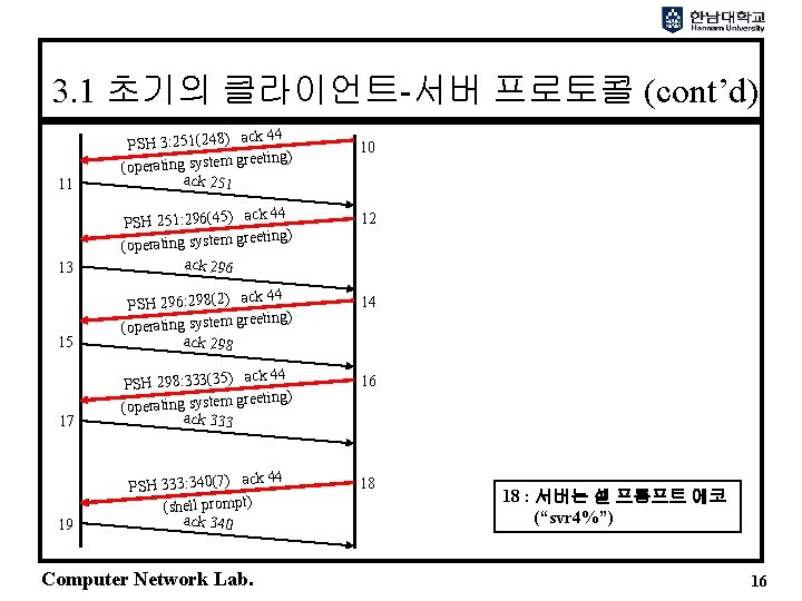 3. 1 초기의 클라이언트-서버 프로토콜 (cont’d) 11 ack 44 PSH 3: 251(248) greeting) (operating