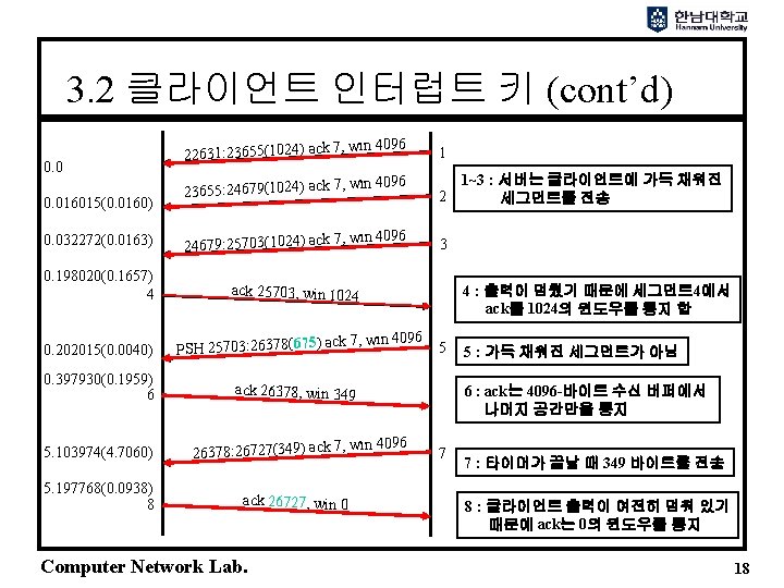 3. 2 클라이언트 인터럽트 키 (cont’d) 0. 016015(0. 0160) 0. 032272(0. 0163) 0. 198020(0.