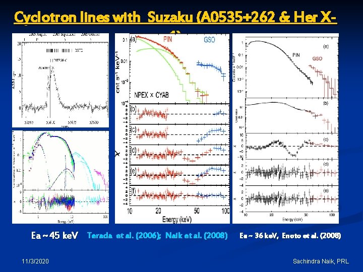 Cyclotron lines with Suzaku (A 0535+262 & Her X 1) Ea ~ 45 ke.