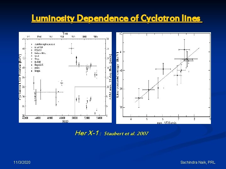 Luminosity Dependence of Cyclotron lines Her X-1 : Staubert et al. 2007 11/3/2020 Sachindra