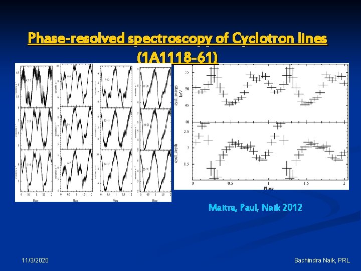 Phase-resolved spectroscopy of Cyclotron lines (1 A 1118 -61) Maitra, Paul, Naik 2012 11/3/2020