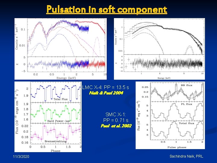 Pulsation in soft component LMC X-4: PP = 13. 5 s Naik & Paul