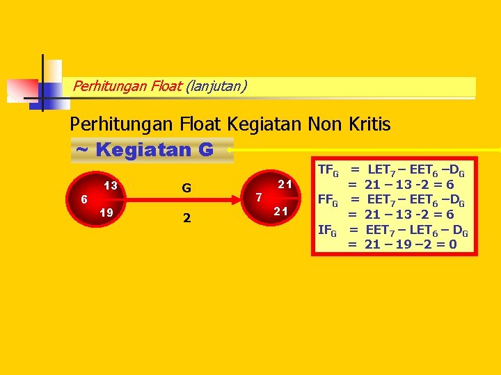 Perhitungan Float (lanjutan) Perhitungan Float Kegiatan Non Kritis ~ Kegiatan G 6 13 19