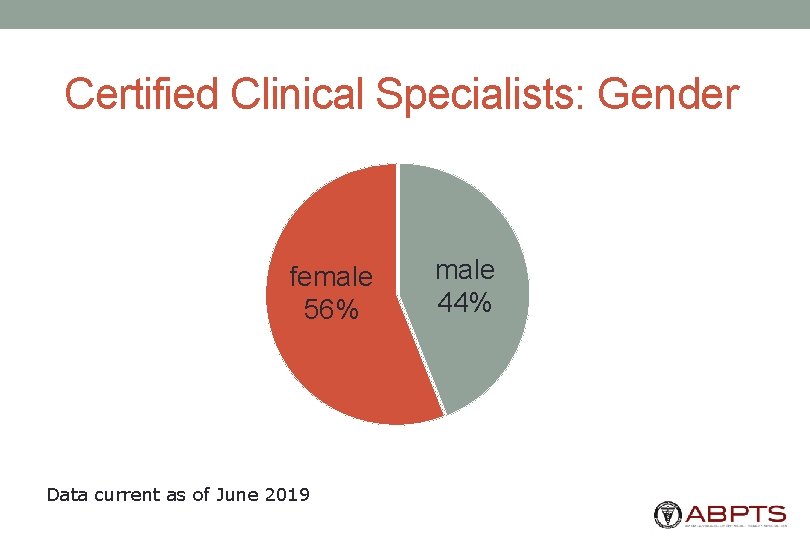 Certified Clinical Specialists: Gender female 56% Data current as of June 2019 male 44%