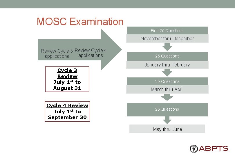 MOSC Examination First 25 Questions November thru December Review Cycle 3 Review Cycle 4