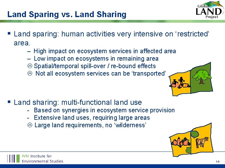 Land Sparing vs. Land Sharing § Land sparing: human activities very intensive on ‘restricted’