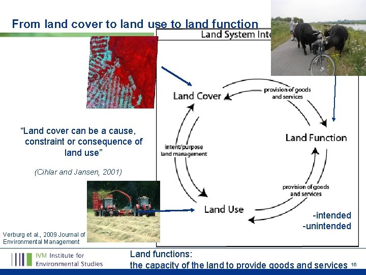 From land cover to land use to land function “Land cover can be a