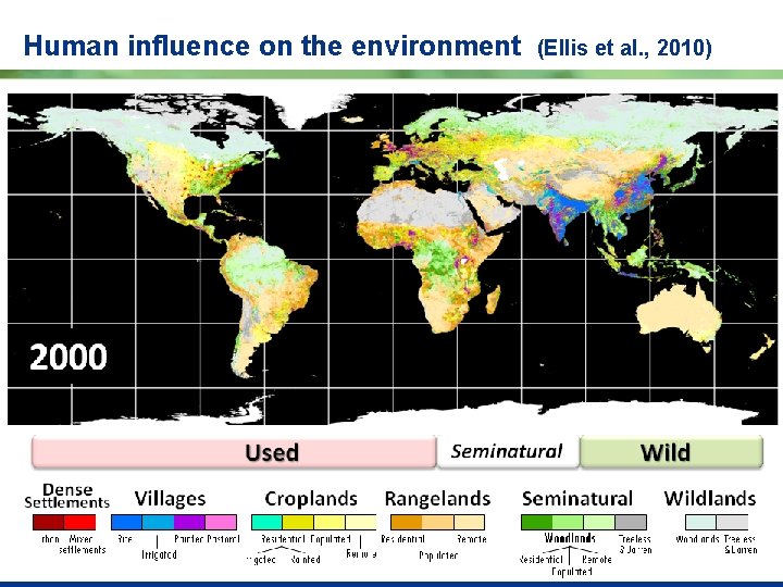 Human influence on the environment (Ellis et al. , 2010) 2 