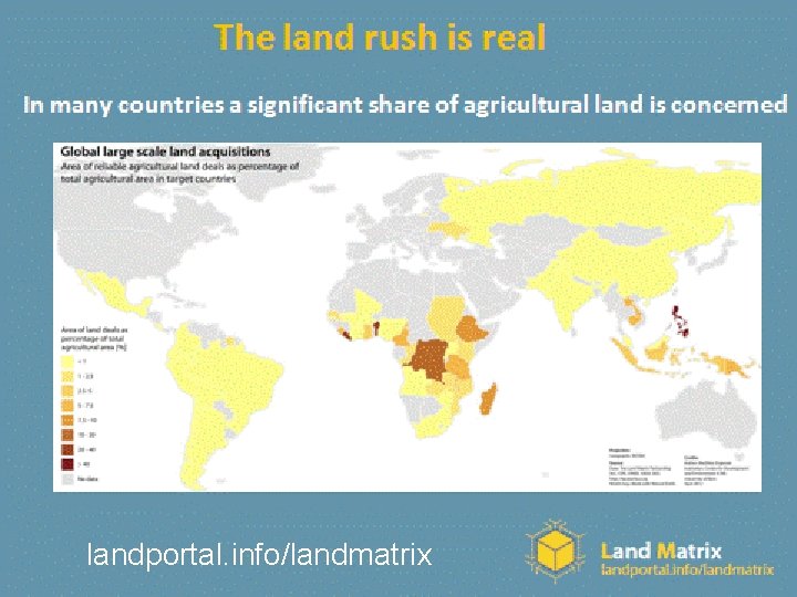 landportal. info/landmatrix 28 