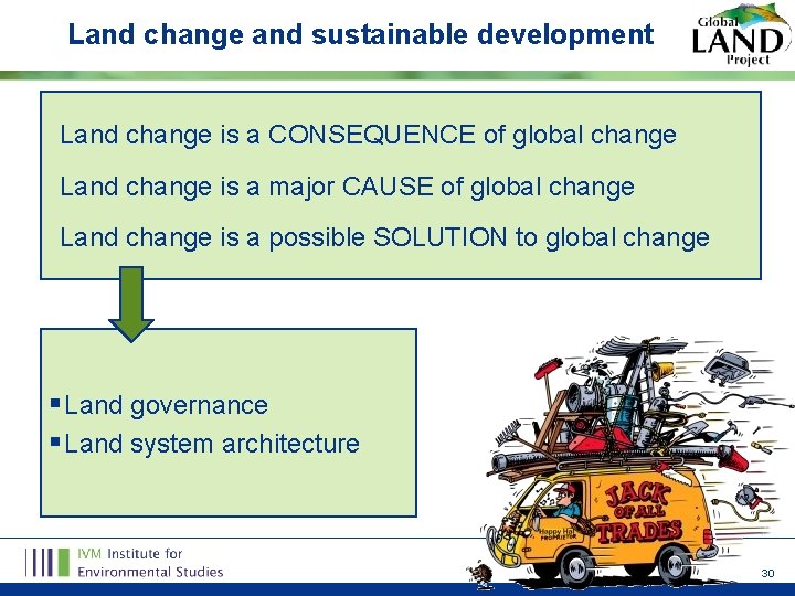 Land change and sustainable development Land change is a CONSEQUENCE of global change Land