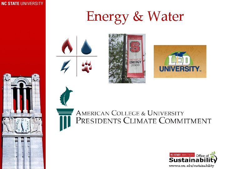 Energy & Water www. ncsu. edu/sustainability 