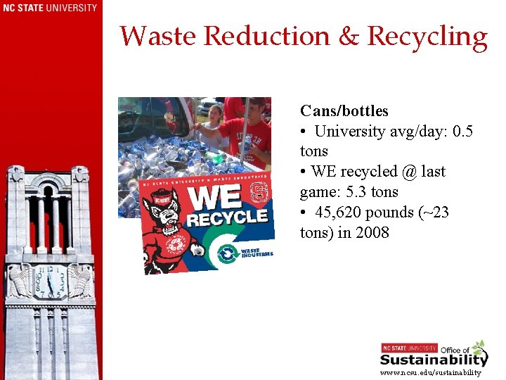 Waste Reduction & Recycling Cans/bottles • University avg/day: 0. 5 tons • WE recycled