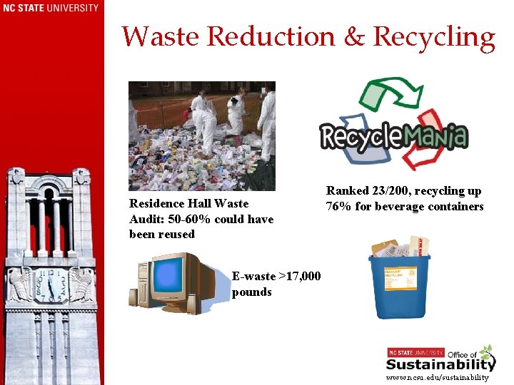 Waste Reduction & Recycling Residence Hall Waste Audit: 50 -60% could have been reused