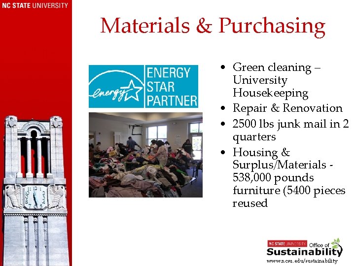 Materials & Purchasing • Green cleaning – University Housekeeping • Repair & Renovation •