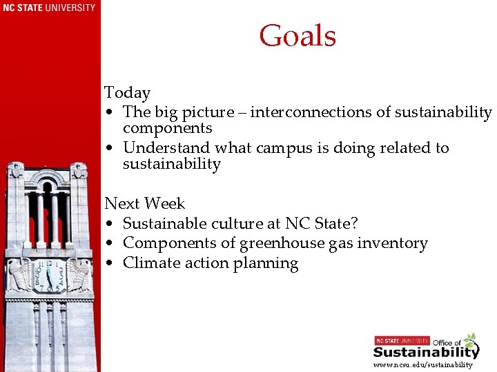 Goals Today • The big picture – interconnections of sustainability components • Understand what