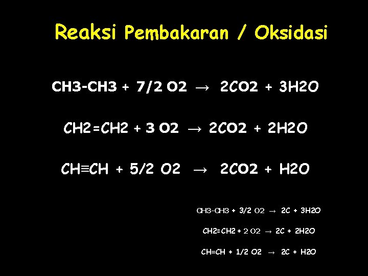 Reaksi Pembakaran / Oksidasi CH 3 -CH 3 + 7/2 O 2 → 2