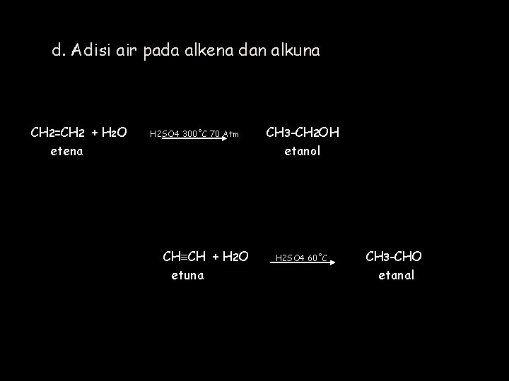 d. Adisi air pada alkena dan alkuna CH 2=CH 2 + H 2 O