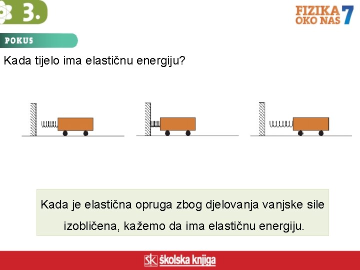 Kada tijelo ima elastičnu energiju? Kada je elastična opruga zbog djelovanja vanjske sile izobličena,