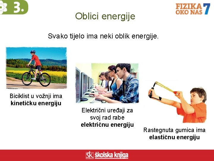 Oblici energije Svako tijelo ima neki oblik energije. Biciklist u vožnji ima kinetičku energiju