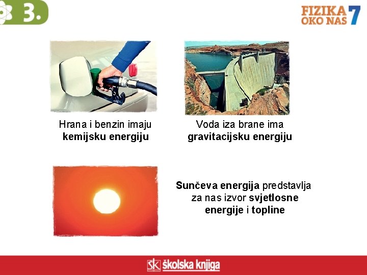 Hrana i benzin imaju kemijsku energiju Voda iza brane ima gravitacijsku energiju Sunčeva energija