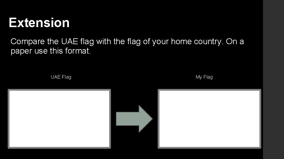 Extension Compare the UAE flag with the flag of your home country. On a