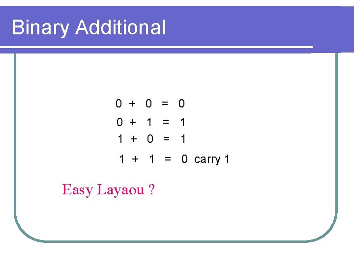 Binary Additional 0 + 0 = 0 0 + 1 = 1 1 +