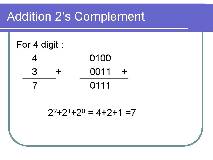 Addition 2’s Complement For 4 digit : 4 3 + 7 0100 0011 0111