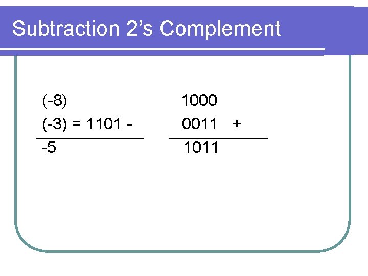 Subtraction 2’s Complement (-8) (-3) = 1101 -5 1000 0011 + 1011 
