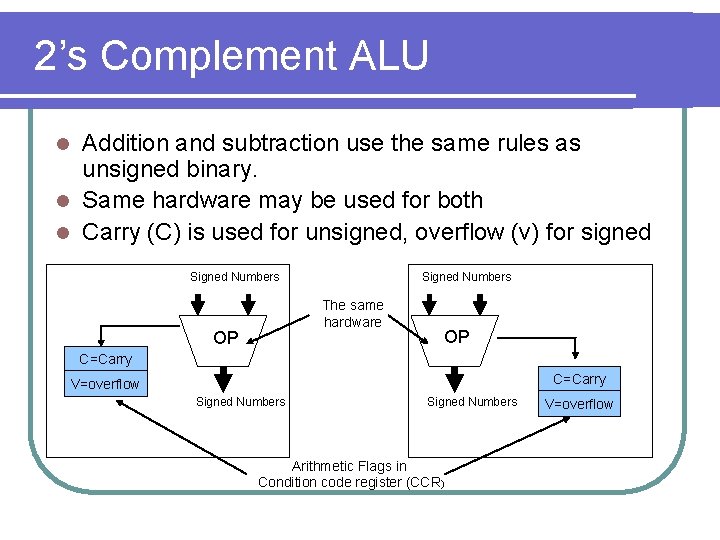 2’s Complement ALU Addition and subtraction use the same rules as unsigned binary. l
