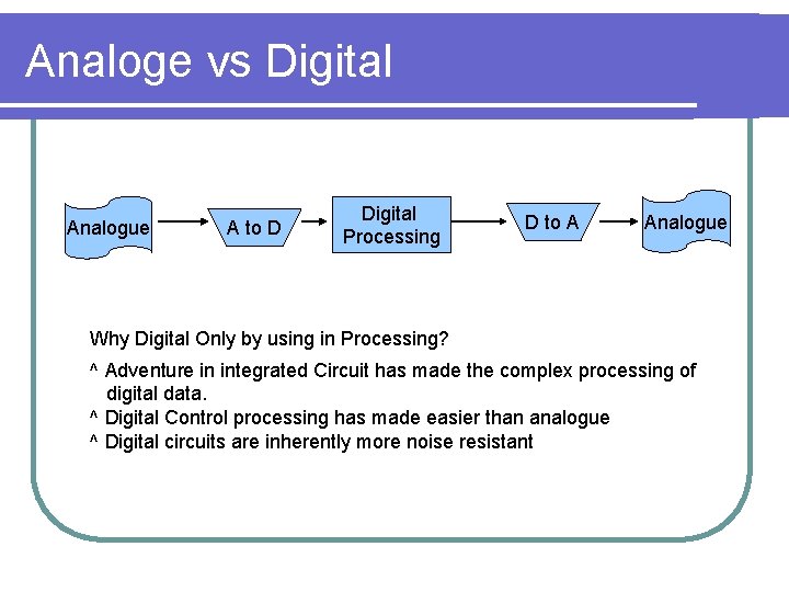Analoge vs Digital Analogue A to D Digital Processing D to A Analogue Why