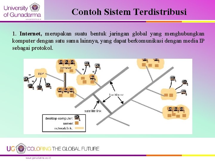 Contoh Sistem Terdistribusi 1. Internet, merupakan suatu bentuk jaringan global yang menghubungkan komputer dengan