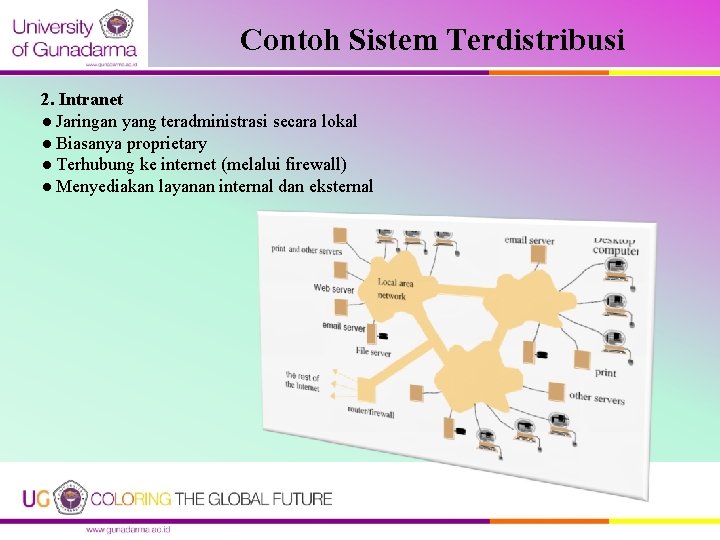 Contoh Sistem Terdistribusi 2. Intranet ● Jaringan yang teradministrasi secara lokal ● Biasanya proprietary