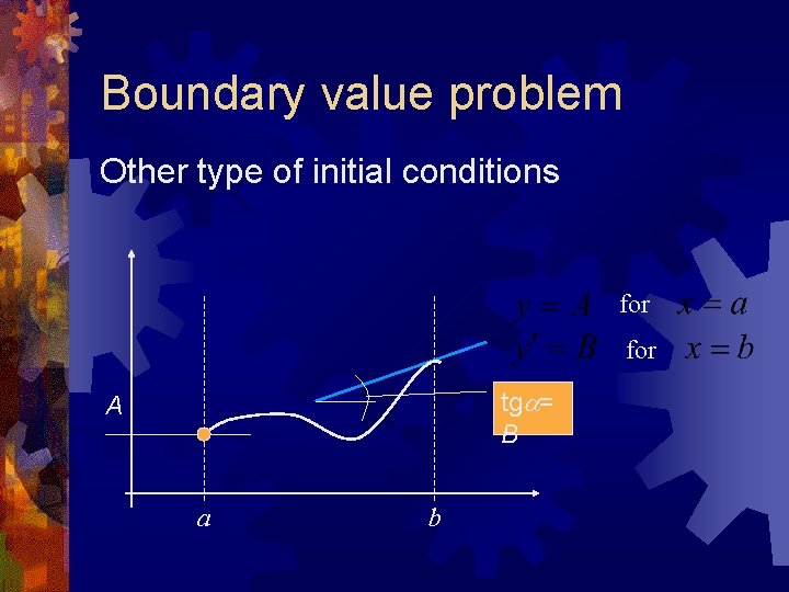 Boundary value problem Other type of initial conditions for tga= B A a b