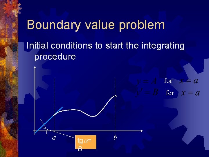 Boundary value problem Initial conditions to start the integrating procedure for a tga= B